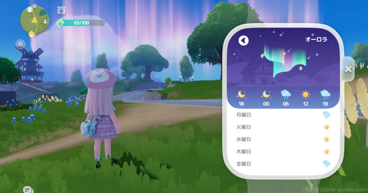 オーロラの出現条件