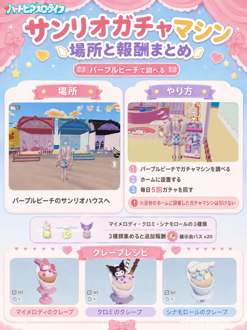 サンリオガチャマシンのやり方