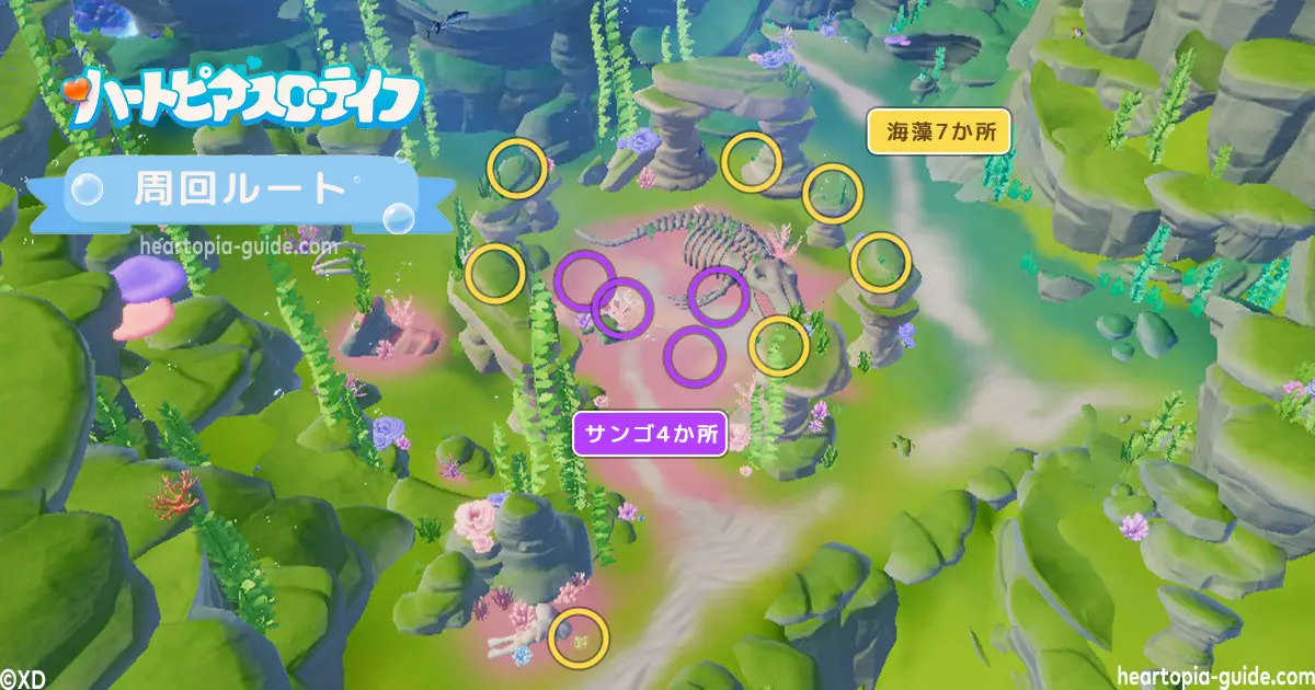おすすめ周回ルート