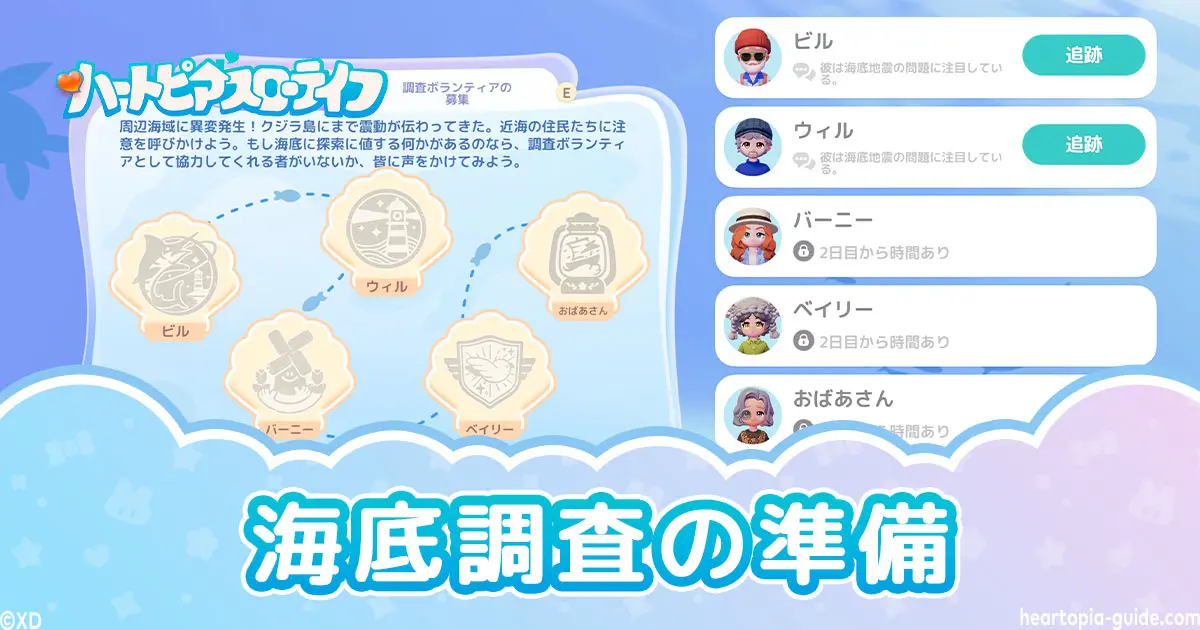 ハートピアスローライフの海底調査の準備（ホエールシーズン準備期間）