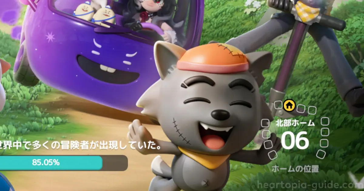 ホームの位置システム