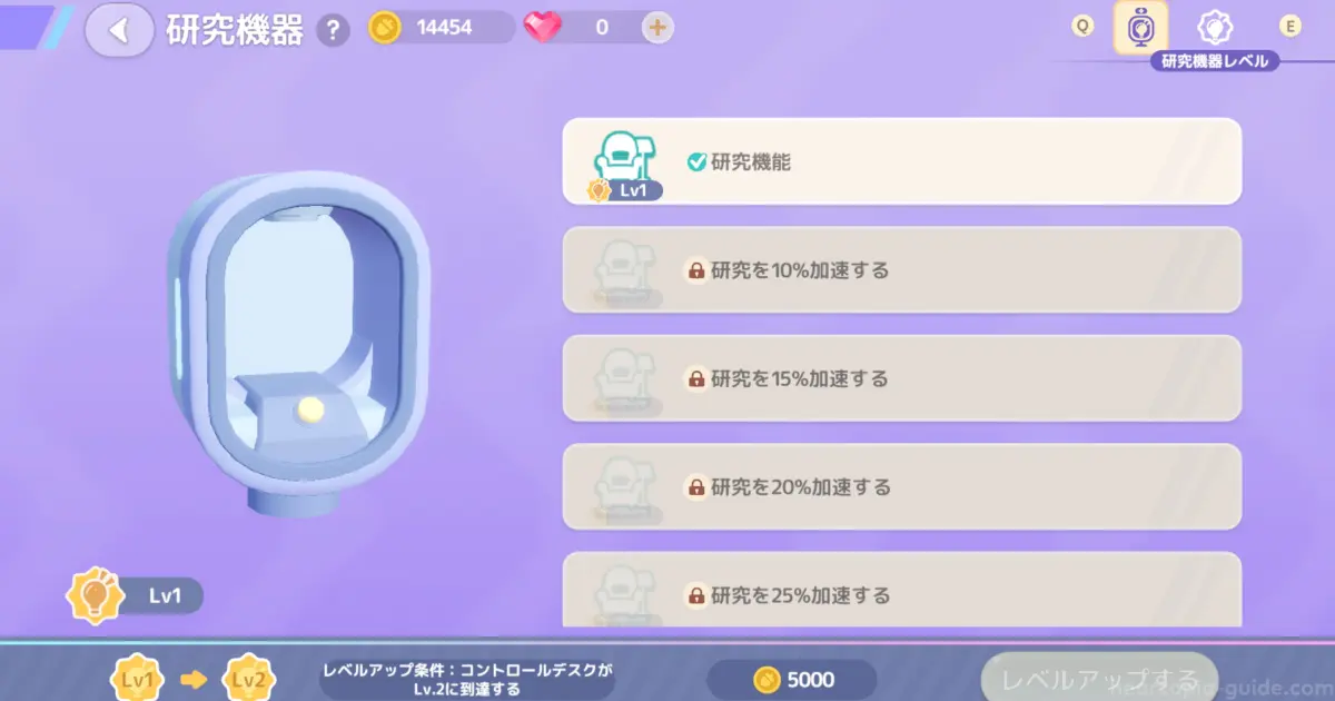 研究エネルギー