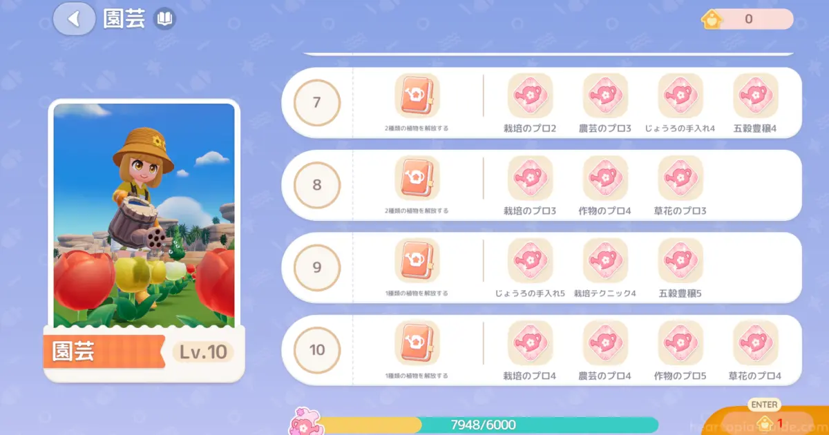 レベル10の最大の恩恵はプランターが40個まで設置できる